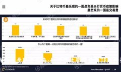 TP钱包同步取消指南：如何有效管理你