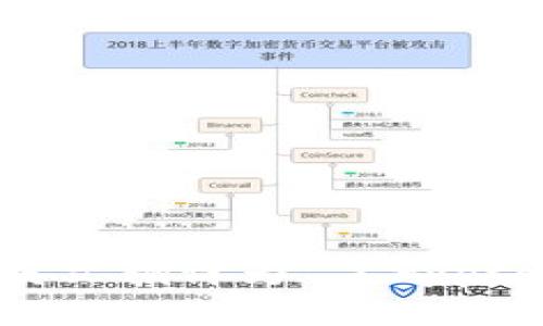 加密货币的英文翻译为 