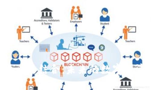 深入了解GPT与加密货币的结合:未来的数字经济如何重塑我们的世界