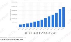 如何高效查找TP钱包中的数字货币