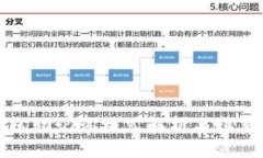 TP钱包助记词格式解析与填写指南