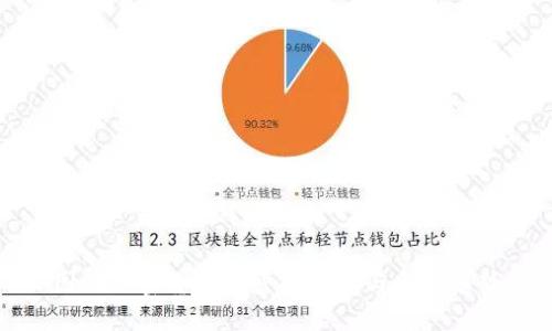国内加密货币用户的现状与发展趋势