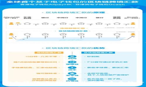 KB加密货币:现状、潜力和未来趋势