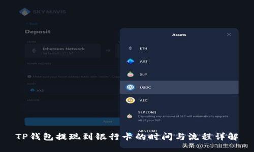 TP钱包提现到银行卡的时间与流程详解