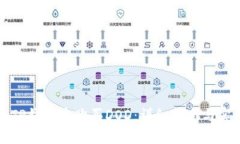 如何在TP钱包中购买DOD：详细指南与实