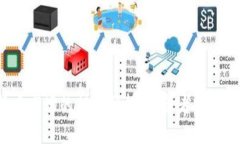 2023年加密货币市场的损失分析：投资