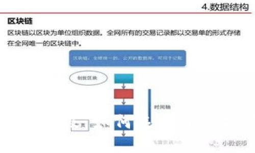 区块链加密货币评级:如何选择值得投资的数字资产