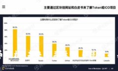 加密货币授权：未来金融生态系统中的