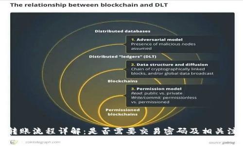 TP钱包转账流程详解:是否需要交易密码及相关注意事项
