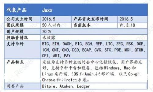 如何在TP钱包中出售Big币:详细步骤与注意事项