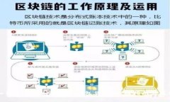 如何恢复被删除的TP钱包货币：详细指
