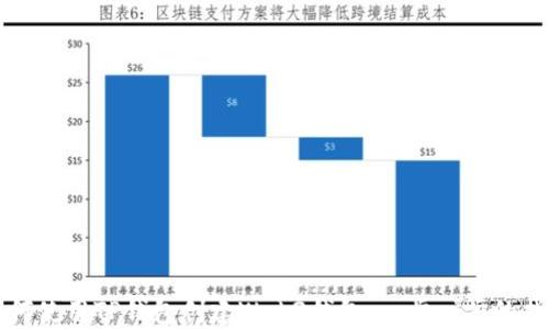 如何使用TP钱包创建Web3钱包:一步一步的指南