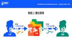2023年BCH减半事件解析：对加密货币市