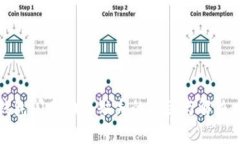 TP钱包闪兑功能缺失的原因与解决方案
