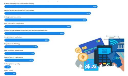 探究TP钱包的底层技术来源及其影响