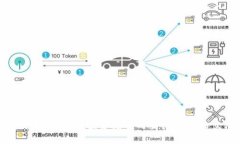 加密货币概念股：投资先锋与金融变革