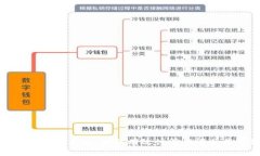 加密货币的未来：如何有效计算与评估