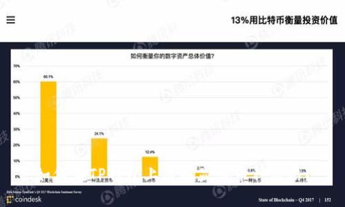 如何在TP钱包上准确显示币种价格?
