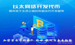 加密货币市场排队：现状、挑战与未来