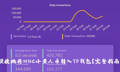 如何安全便捷地将MNC小黄人币转入TP钱包?完整指南与注意事项