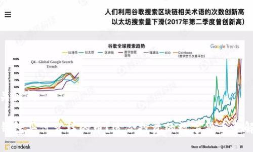 和关键词
TP钱包买什么样的币?适合投资的数字货币全解析