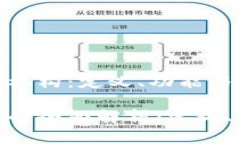 理解加密货币金融机构：定义、功能与