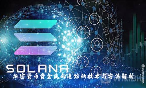 加密货币资金流向追踪的技术与方法解析