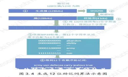 TP钱包估值与主要交易所的关系分析