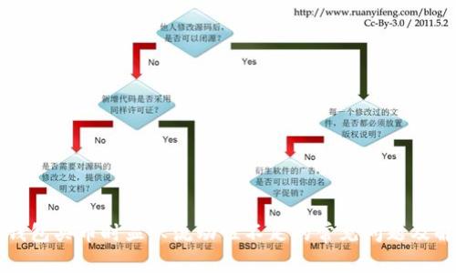 解决TP钱包买币时显示流动性不足的常见问题及解决方案