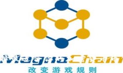 如何选择最适合你的加密货币币价网站