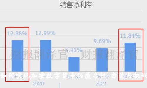 如何实现加密数字货币的匿名性：方法与挑战