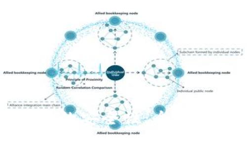 如何提高TP钱包的安全性:全面指南和实用技巧
