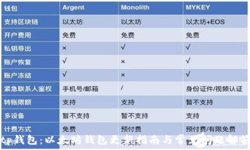 tp钱包:以太坊钱包更新指南与常见问题解答