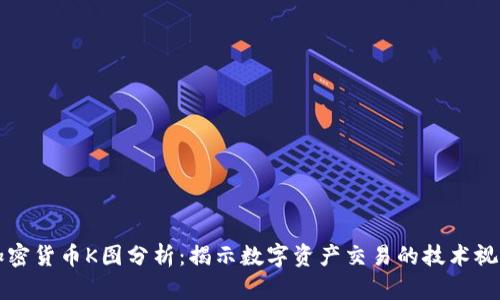 加密货币K图分析:揭示数字资产交易的技术视角