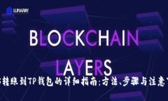 EOS转账到TP钱包的详细指南：方法、步