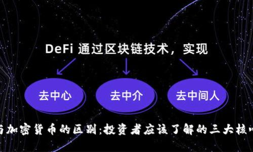 股票与加密货币的区别:投资者应该了解的三大核心差异
