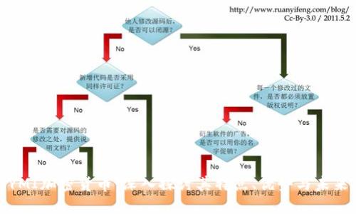 YMI加密货币:深入探讨其特点、优势与未来
