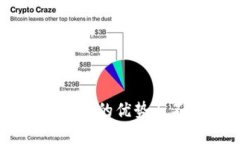   TP观察钱包修改指南：了解钱包安全