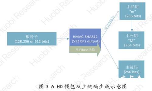2023年加密货币最新走势分析:市场动态与未来预测