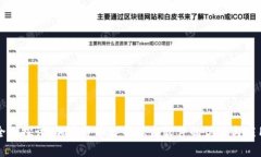 全面探讨：加密货币分析综合软件的优