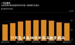 TP钱包币流动性分析与投资指南