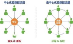 : 理解加密货币取款：流程、挑战与最