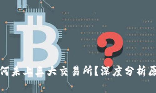 TP钱包为何未上三大交易所?深度分析原因与前景