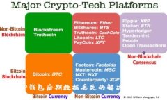 重新下载TP钱包后期数据丢失的解决方