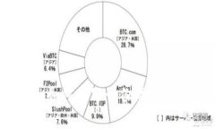 加密货币白皮书：如何撰写一份成功的