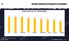 注意：在撰写与加密货币相关的内容时