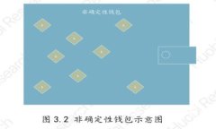 TP钱包被取缔后如何应对及资产保护指