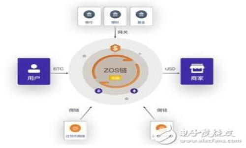 biao ti/biao ti 狗子拉的加密货币：了解“狗狗币”的兴起与未来/biao ti

狗狗币, 加密货币, 数字货币, 去中心化/guanjianci

加密货币在近十年内已经发展成为一个备受关注的话题，尤其是以“狗狗币”这一虚拟货币为代表的 meme 币族群体，更是吸引了无数投资者与用户的目光。自从 2013 年推出以来，狗狗币以其幽默与轻松的形象迅速成为网络文化中的一部分，同时也在数字货币市场上占据了一席之地。在这篇文章中，我们将深入探讨狗狗币的起源、发展、实际用途以及它在未来可能面临的挑战和机遇。

狗狗币的起源和发展
狗狗币的起源可以追溯到 2013 年，由软件工程师比利·马克斯（Billy Markus）和杰克逊·帕尔默（Jackson Palmer）共同创建。最初，他们是想要创造一种轻松、有趣的数字货币，以便在互联网上庆祝和推广加密货币的文化。采用日本柴犬作为吉祥物的狗狗币，很快就吸引了大量用户参与。
与比特币等主流加密货币相比，狗狗币的技术构架相对简单，交易速度快且费用低廉，使其成为一种更易于使用的电子支付方式。此外，狗狗币社区还积极推动慈善活动，例如资助奥运会运动员、救助流浪动物等，使其获得了良好的社会形象和口碑。
特别是在 2020 年和 2021 年，狗狗币的知名度几乎达到了巅峰，尤其是在特斯拉创始人埃隆·马斯克的推特支持下，狗狗币的价格极具波动性，一时间成为了炒作和讨论的焦点。

狗狗币的实际用途与功能
虽然狗狗币最初是作为一种玩笑而推出的，但随着时间的发展，它逐渐演变成了一种可以在多种场合中使用的数字资产。狗狗币的实际用途主要体现在以下几个方面：
ul
listrong小额支付：/strong狗狗币的低交易费用和快速确认时间让它在小额交易中非常受欢迎，用户可以通过狗狗币进行小额支付，如在线购买商品或服务。/li
listrong小费文化：/strong在网络社区中，狗狗币常被用作“打赏”或者“小费”，用户可以通过狗狗币表达对博客、视频创作者等内容制作者的支持。/li
listrong慈善活动：/strong狗狗币社区热衷于参与慈善活动，通过狗狗币筹集资金以支持各种社会项目，例如救助动物、教育捐赠等。/li
listrong投资与交易： /strong由于其价格波动较大，狗狗币也被许多用户视为一种投资资产，进行买卖交易获取利润。/li
/ul
虽然目前狗狗币可能不具备名声显赫的投机价值，但其独特的社区文化和良好的社会形象使得它在加密市场上稳固了自己的地位。

狗狗币面临的挑战
尽管狗狗币在加密货币市场上取得了显著的成就，但它仍面临着诸多挑战：
ul
listrong竞争加剧：/strong随着越来越多的加密货币被推出，尤其是 NFT 和 DeFi 的兴起，狗狗币将面对来自不同代币的竞争，如何保持其用户基础和市场份额，将是一大挑战。/li
listrong波动性风险：/strong狗狗币在市场上的价格波动性较大，使其在投资方面充满风险，投资者可能面临很大的损失风险。/li
listrong监管压力：/strong加密行业正逐渐受到各国政府的重视与监管，未来可能会影响狗狗币的合法性和使用情况。/li
listrong使用场景的限制：/strong相较于比特币等其他大型加密货币，狗狗币在商用与支付领域的接受度较低，缺乏广泛的实际应用场景。/li
/ul
狗狗币需要不断突破这些挑战，才能在竞争激烈的市场中生存与发展。

狗狗币的未来展望
尽管面临挑战，狗狗币的未来依然充满可能性。在不断变化的市场环境中，狗狗币如果能够借助其活跃的社区，聚焦于技术发展与实际应用，可能会在未来迎来新的增长点。
比如，狗狗币可以探索与其他区块链项目的合作，以扩展其生态系统和应用场景。此外，通过更新技术和加强安全性，狗狗币也能提升用户的信任与使用体验。同时，狗狗币社区可以利用其独特的文化和活力，积极参与各种公益活动，以提升品牌形象。
总之，狗狗币在数字货币市场中的未来不仅仅依赖于交易价格的波动，更在于它能否有效建立起一个持续的、具备实际价值的生态系统，保持其在传统金融之外的吸引力。

相关问题一：狗狗币与比特币的主要区别是什么？
狗狗币与比特币同属于加密货币，但是它们之间存在许多显著的区别：
ul
listrong目标与起源：/strong比特币是为了创新支付系统与去中心化金融诞生的，而狗狗币则起初是为了幽默和趣味而创建的。/li
listrong供应量：/strong比特币有2100万的上限，而狗狗币则没有总供应上限，稳定性较低。/li
listrong交易速度：/strong狗狗币的区块生成时间大约为 1 分钟，而比特币的则为 10 分钟，这使得狗狗币的交易确认速度更快。/li
listrong社区文化：/strong狗狗币的社区氛围更为轻松，而比特币的社区则相对正规和技术导向。/li
/ul
这些区别使得狗狗币更加接地气，更适合用于小额支付和互动，而比特币则更加被视为一种价值储存工具。

相关问题二：为什么狗狗币受到人们的追捧？
狗狗币作为一种加密货币，受到人们欢迎的原因主要包括：
ul
listrong社区支持：/strong狗狗币拥有强大的社区基础，用户们常常共同参与到有趣的事件和挑战中，使得它的文化更加活跃与吸引人。/li
listrong低门槛：/strong相较于比特币的高价位，狗狗币的价格较低，适合普通用户投资与参与，让更多人可以轻松入门。/li
listrong媒体和名人推动：/strong像马斯克这样的名人频频在社交媒体上提及狗狗币，进一步推动了公众对其的关注度和炒作热情。/li
listrong趣味性：/strong狗狗币以柴犬为吉祥物，幽默的设计使得它在网络文化中颇具趣味性，吸引了众多年轻用户。/li
/ul
这些因素共同促成了狗狗币的流行趋势，打造了一种独特的加密社区文化。

相关问题三：如何安全地投资狗狗币？
投资狗狗币或其他加密货币时需要注意以下几个安全措施：
ul
listrong选择安全的钱包：/strong使用可靠的加密货币钱包存储狗狗币，而不是直接存放在交易平台上，这样可以降低被黑客攻击的风险。/li
listrong确保保密性：/strong不应分享自己的私钥或助记词，同时设置强密码并采用双重验证功能以保护账户安全。/li
listrong市场研究：/strong在做出投资决定前，务必深入研究市场动向和技术分析，避免盲目跟风投资。/li
listrong风险管理：/strong不要把所有资金投在狗狗币上，而是建议根据自己的风险承受能力配置资产，以降低可能面临的财务损失。/li
/ul
通过采取这些安全措施，投资者可以有效管理风险，保护自己的资产安全。

相关问题四：狗狗币的社区如何影响其发展？
狗狗币的社区在其发展历程中扮演了至关重要的角色。社区的积极性不仅推动了狗狗币的文化建设，也为其持续发展提供了动力：
ul
listrong创意与活动：/strong狗狗币社区常常主办各种线上和线下活动，如“狗狗币筹款”活动、AMA（问我任何事）等，增进了用户的互动与参与感。/li
listrong推广和宣传：/strong社区用户自愿推广狗狗币，通过社交媒体、论坛等途径介绍狗狗币，以潜移默化的方式吸引更多新用户。/li
listrong共识与决策： /strong狗狗币的技术更新和发展方向往往依赖社区的共识，社区对未来发展可能产生重大影响。/li
listrong项目透明性：/strong一个活跃的社区能够提高项目的透明度，使得用户能清晰了解狗狗币的进展及未来规划。/li
/ul
因此，狗狗币的成功离不开社区的共同努力和参与。在数字货币的世界中，一个有活力的社区是推动项目成功的关键。 

总之，狗狗币的魅力不仅在于它的技术或市场表现，而是它代表了一个充满创意和激情的社区。未来，随着技术与市场环境的不断变化，狗狗币及其社区还有许多值得期待的发展方向。
