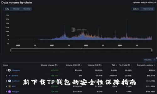 新下载TP钱包的安全性保障指南