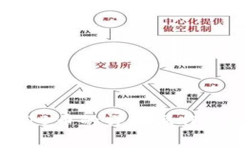 TP钱包出售SHIB币的详细操作流程与注意事项